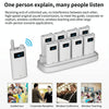 2.4G Wireless Office Conference Tour Guide Explainer One-way One-to-Many Explainer Microphone, Style: YWI22 Transmitter