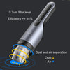 USAMS US-ZB108-1 Car Portable Handheld Powerful Vacuum Cleaner(Dark Gray)