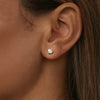 S925 Sterling Silver Platinum Plated Moissanite Threaded Base Stud Earrings(MSE050)