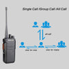 RETEVIS RT43 5W UHF 400-480MHz 32CHS DMR Digital Two Way Radio Handheld Walkie Talkie, EU Plug(Black)