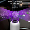 Mini Car Air Purifier Desktop Negative Ion Filter(White)