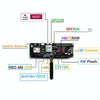 TTGO T-Beamv1.0 ESP32 Chipset Bluetooth WiFi Module 433MHz LoRa NEO-6M GPS Module with SMA Antenna, Original Version