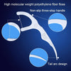 Fawnmum Ultra-fine Safety Dental Floss Super Tension Toothpick Thread