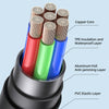 USAMS US-SJ595 Jelly Series USB to 8 Pin Two-Color Data Cable, Cable Length: 1m(White)