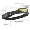 W689-2 White+Warm Light  USB Rechargeable Motion Sensor Headlamp COB Outdoor Fishing Flashlight