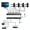 KVM401A 4 Ports USB 3.0 Shared Device HDMI KVM Switch HUB Shared Converter(Black)