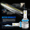 H11 Pair 30W 3100lm 6000K Car LED Headlight Bulb