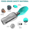 Portable Dog Water Bottle 800ml | Leakproof & One-Hand Use | Lake Blue