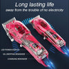 Haircutter Set Transparent Body Oil Head Electric Hair Clipper Men Home Electric Pusher(Scissors Red)