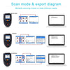 1D Laser  Wireless Barcode Reader Scanner Data Collector With 2.2-Inch LCD Screen