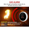 WiFi Gas Leak Detector, Tuya Smart App, Alexa & Google