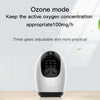 Negative Ion & Ozone Dual Mode Air Purifier Disinfection Machine To Remove Formaldehyde Bacteria(White)