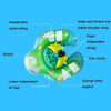 Children Lying Ring Baby Underarm Anti-Rollover Swimming Ring, Style: Water Elf (Large)