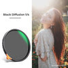 K&F CONCEPT KF01.1816 Nano Series Multifunctional 82mm HD Waterproof Scratch-Resistant Black Soft Mist 1/4&ND2~ND32 Lens Filter