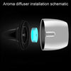 Car Fragrance Super Engine Car Air Conditioning Aroma Diffuser Outlet Ornament, Model: Gray Titanium Blue Light