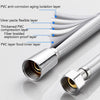 Shower Hose Water Heater Rain Shower Bathroom Stainless Steel Shower PVC Nozzle Hose, Specification: 2m Gold