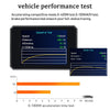 OBD2 HUD Car Head-Up Display | Fault Code Reader | Colour