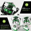 YUMOSHI GL Series Fishing Lines Spinning Reel, Specification: GL7000 Silver