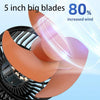F622U Car Creative Folding Rotatable Double Head Electric Cooling Fan with Dual USB Charging Port, Style:24V Cigarette Lighter