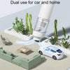 SUITU ST-6676 7pcs /Set Cordless Vehicle Vacuum Cleaner Home And Car Brushless Cylinder Blower(White)