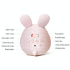 Creative Multifunctional Cartoon Time Rabbit Smart Alarm Clock(Pink)