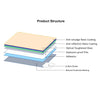 PULUZ 2.5D 9H Tempered Glass Film for Olympus EPL6 / EPL5 / TG860 / TG850 / PM2 / TG870
