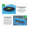 RELIFE RL-304R 5-Port 260W GaN Smart USB Fast Charger With 15W Wireless Chargind LCD Display(EU Plug)