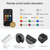PULUZ RGB Colorful Photo LED Stick Adjustable Color Temperature Handheld LED Fill Light with Remote Control(Black)