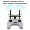 BRDRC Remote Control Eight Wood Antenna Signal Enhancer Suitable For DJI FPV Combo(Black Copper)