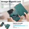 For Xiaomi Poco F6 Pro CaseNeo MagSafe RFID Anti-theft Retro Leather Phone Case(Green)