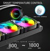 COOLMOON CM-YM-360T Computer ARGB Temperature Display Lens Multi-Platform Integrated CPU Cooler(White)