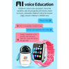H1 1.54 inch Full-fit Screen Dual Cameras Smart Phone Watch, Support SIM Card / GPS Tracking / Real-time Trajectory / Temperature Monitoring(Silver Pink)