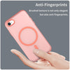 For iPhone SE 2022 / 2020 / 8 MagSafe Frosted Translucent TPU + PC Full Coverage Phone Case(Red)