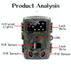 PR700 1080P Wildlife Hunting Camera Motion Activated Night Vision Camcorder for Outdoor Tracking Scan Trigger