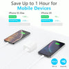 CS-20W Mini Portable PD3.0 + QC3.0 Dual Ports Fast Charger(US Plug)