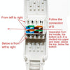 Tool-free Crimping RJ-45 Connector Modular Plug, Short Version Cat5e