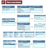 Ancel JOBD+EOBD/OBD-II Car Error Code Diagnostic scanner