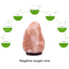 E14 Large Dimmable Himalayan Salt Lamp , Crystal Rock Healthy Table Desk Lamp Night Light with Wood Base & Bulb & Switch, Large Size Weight 3-5KG, AC 220V