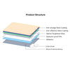 PULUZ 2.5D 9H Tempered Glass Film for Sony  Alpha 9 III