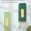 A18 Household Portable Electric Handheld Laser Hair Removal Instrument, Specification:US Plug(Deep Green)