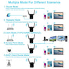 PIX-LINK 2.4G 300Mbps WiFi Signal Amplifier Wireless Router Dual Antenna Repeater(EU Plug)