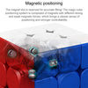 Moyu Meilong Magnetic Speed Magic Cube Two Layers Cube Puzzle Toys