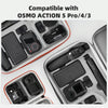 For DJI Osmo Action 5 Pro / 4 / 3 Sunnylife Portable Carrying Case Adventure Combo Bag (Black)