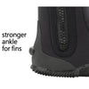 DIVESTAR 5mm Diving Boots Neoprene Shoes With Puncture Resistant Sole, Size: NO.8 (40/41)(Black)