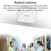 COMFAST CF-E393AX 3000Mbps WIFI6 Dual Frequency Ceiling Mounted Indoor Wireless AP(White)