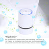 GL-2103 USB Desktop Negative Ion Air Purifier(White)