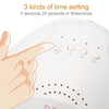 Sunone 48W UV Lamp Nail Polish Dryer, US Plug (White)