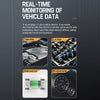 A580 OBD2 HUD Head-Up Display Car Speedometer