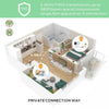 SM70 7" 720P Video Baby Monitor with 2-Way Audio & Temperature Alerts - AU Plug