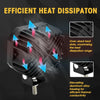 S15 Motorcycle Square Fisheye Lens Spotlight(Black)